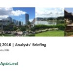 ALI Analysts Briefing 1Q 2016